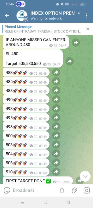 KING OF BANKNIFTY