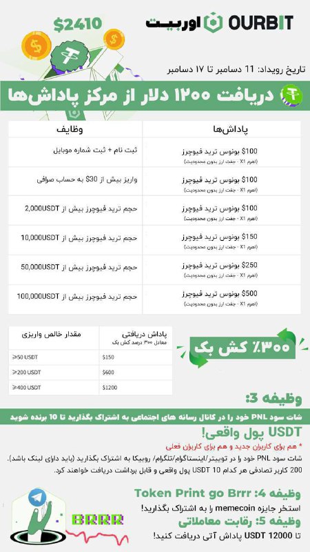 ***?***تا 740 دلار بونوس دریافت کن …