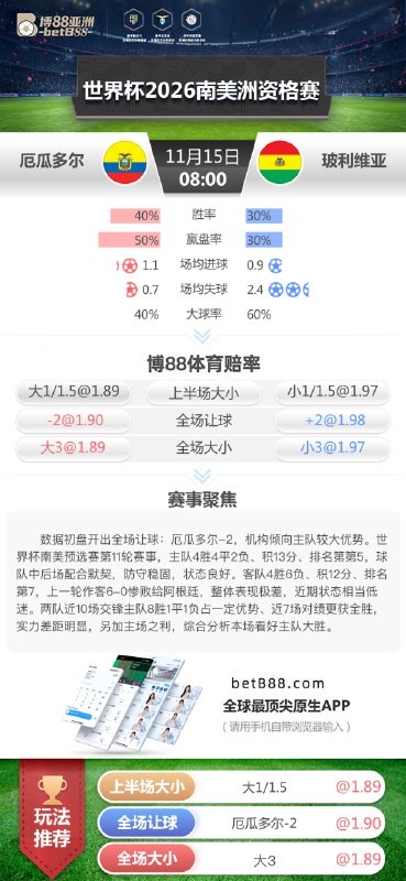 体育电竞赛事推单