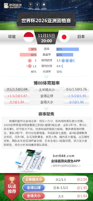 体育电竞赛事推单