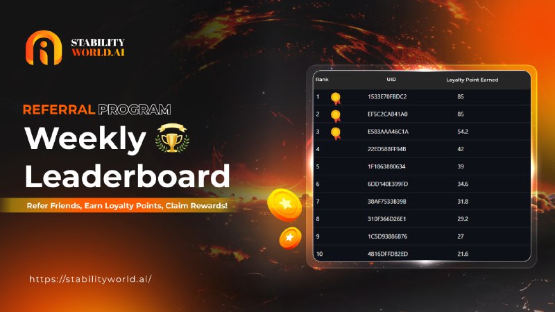 **Weekly Referral Leaderboard! ***🏆*****