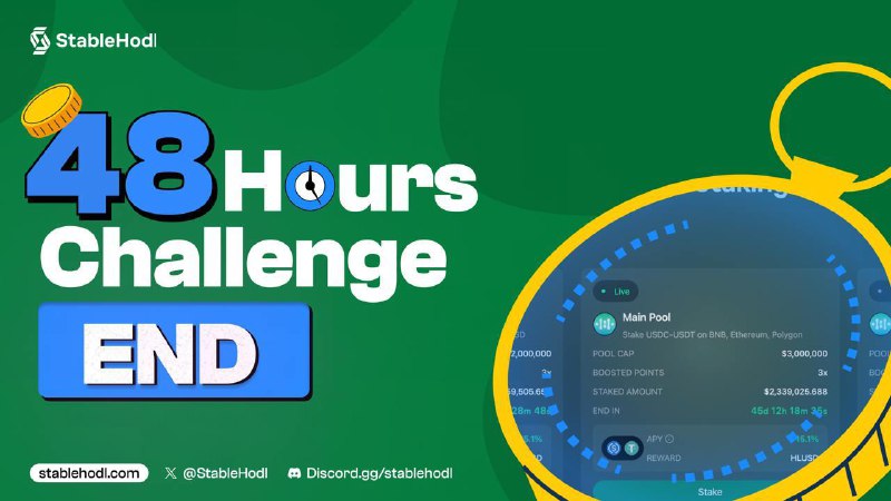 *****🎉***** **48h Crazy Stake Challenge: 8th …