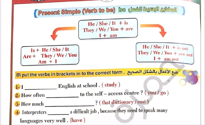 ملخص اللغة الانكليزية ***🔠***