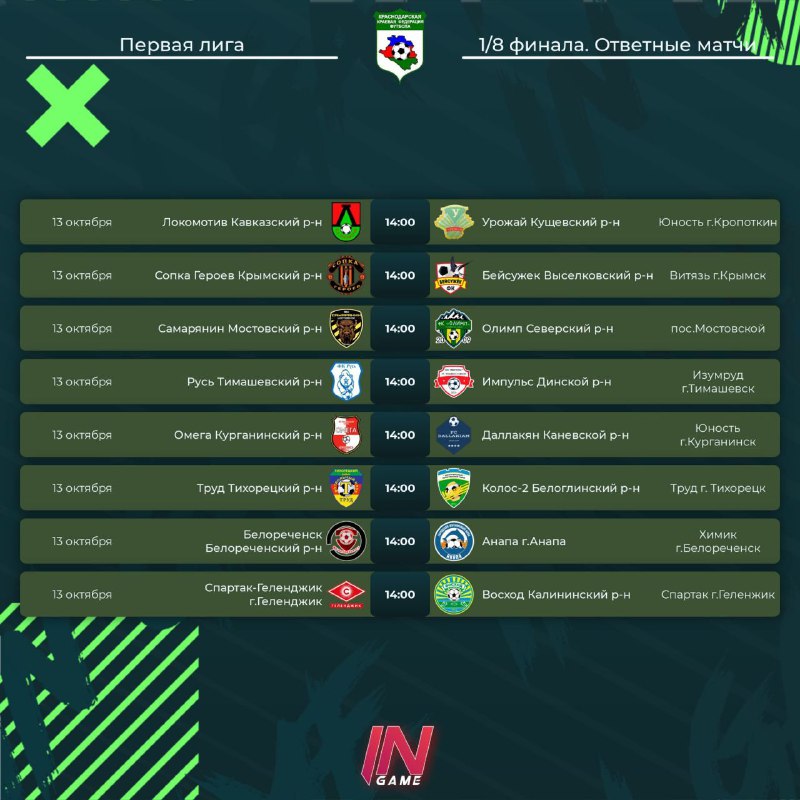 **"Спартак-Геленджик" узнал своего соперника в 1/8***⚽️*****