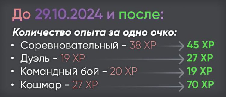 ***📈*** **Сегодня изменили получаемый опыт в …