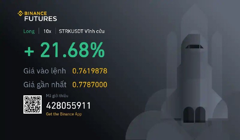 TINH TÚ NHẬT NGUYỆT $STRK CẢM …