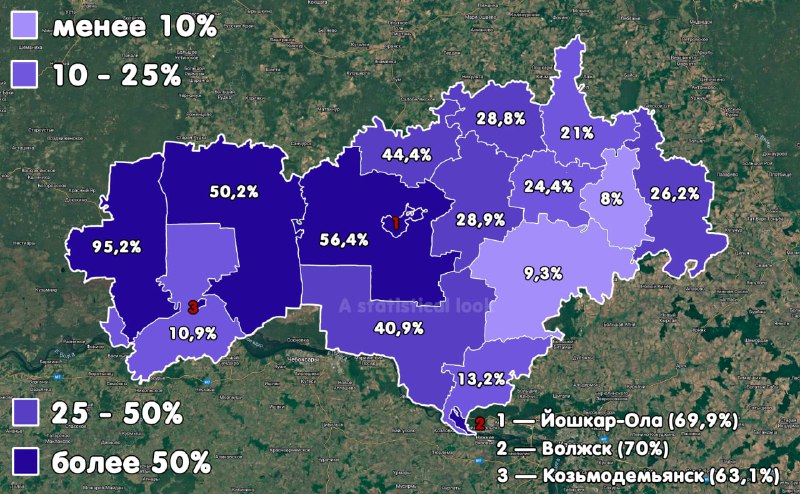 **Доля русских по районам и городам …