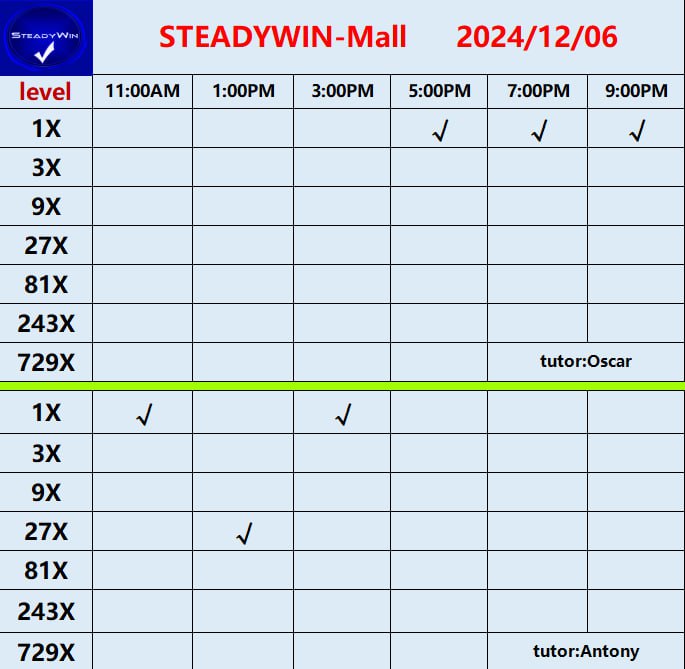 STEADYWIN_MALL_parity