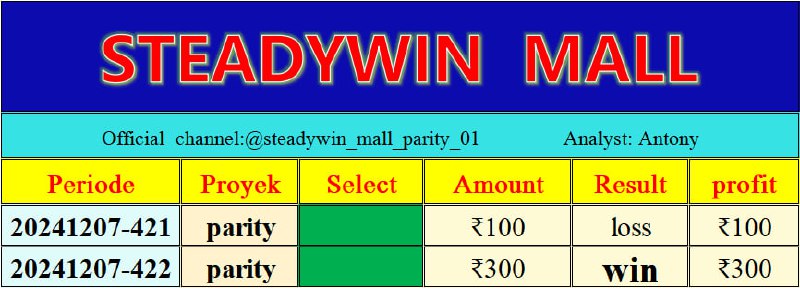 Steady Win official MALL parity