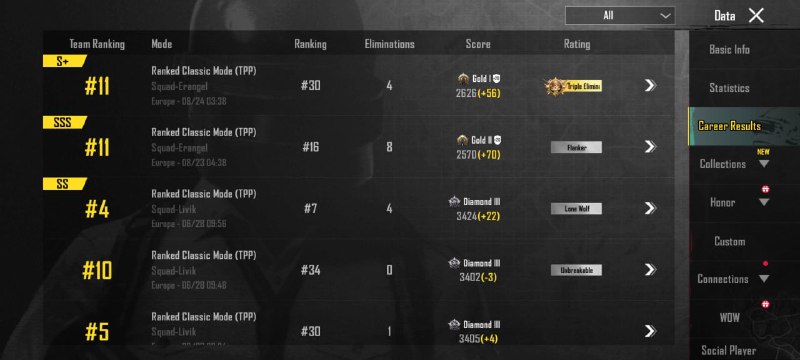 STOCK ACC PUBG SITI