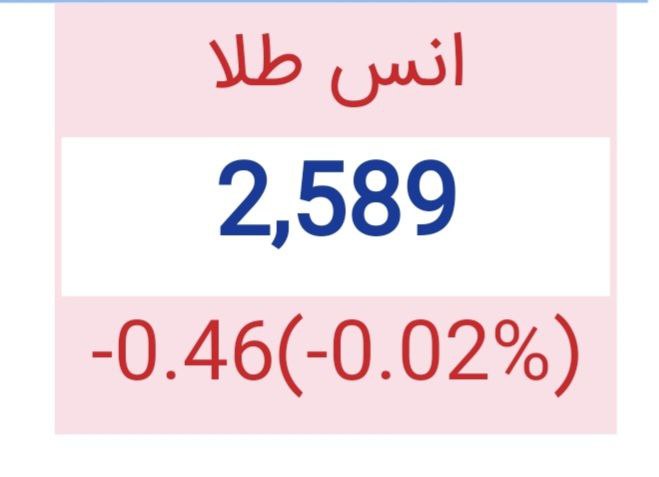 ***?*** **کاهش ١٣٠ دلاری طلا از …