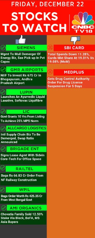 Trading community