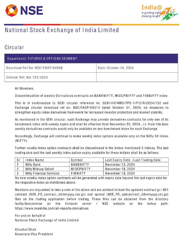 Weekly Expiry derivatives will not be …