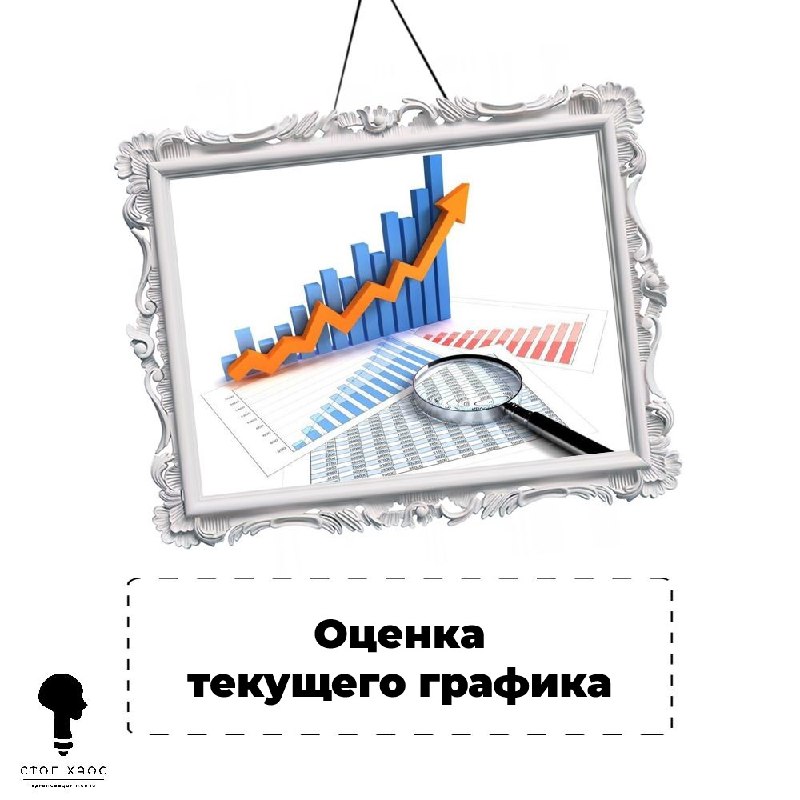 **ОЦЕНКА ТЕКУЩЕГО ГРАФИКА ***📊*****