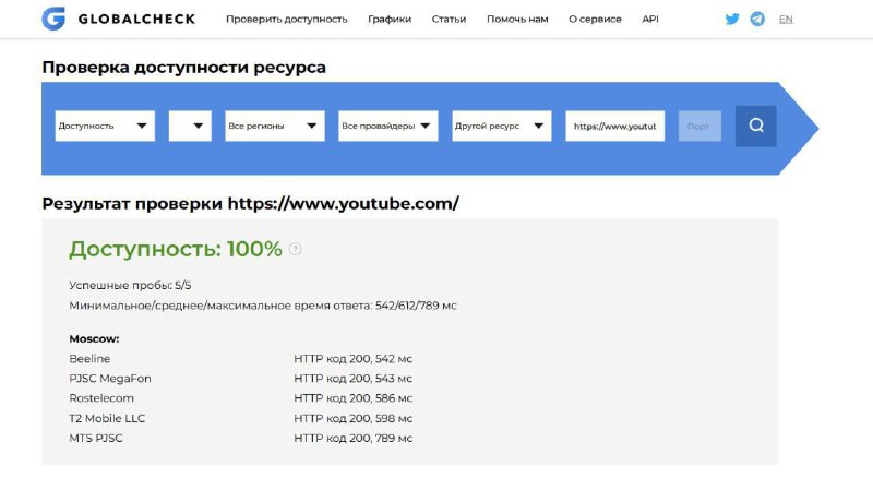 *****❗️***Доступ к YouTube восстановился у большинства …