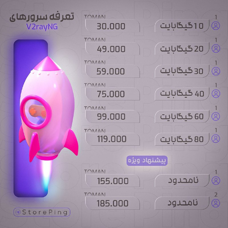 *****🤍***** **سرور های اختصاصی پینگ استور …