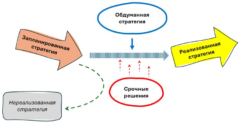 ***🌙*** Всю ночь ворочался, а утром …