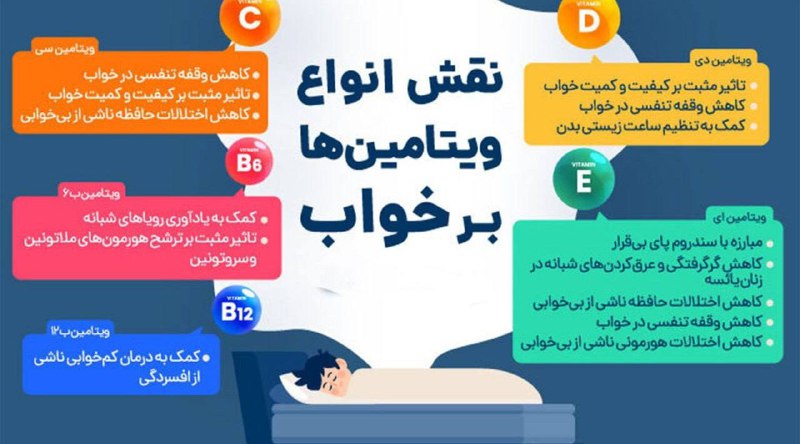 کمبود کدام ویتامین‌ها باعث بی‌خوابی می‌شود؟