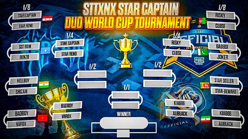 **STTxNX STAR•Captain Duo World Cup Tournament** …