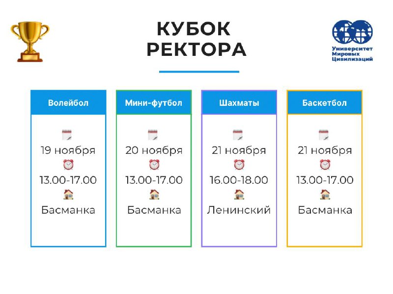 ***🏆*** КУБОК РЕКТОРА ***🏆***