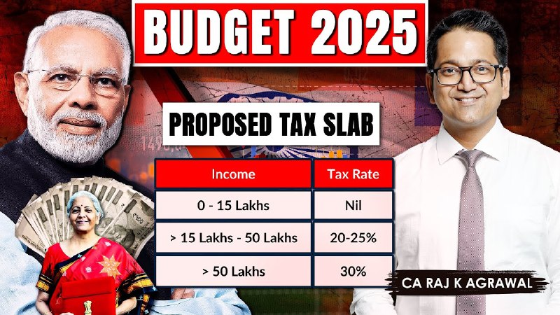 **30% Tax Above ₹50 Lakh Income!** …