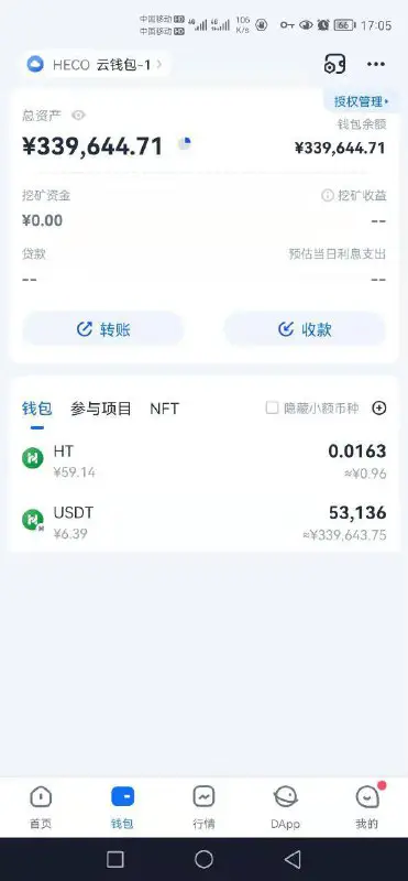 USDT