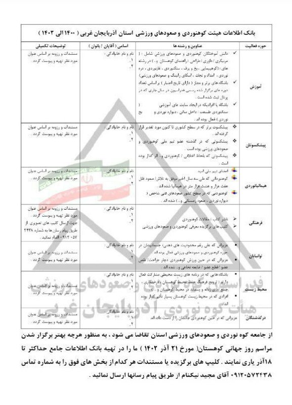 فرم درخواست اطلاعات کوهنوردی و صعودهای …