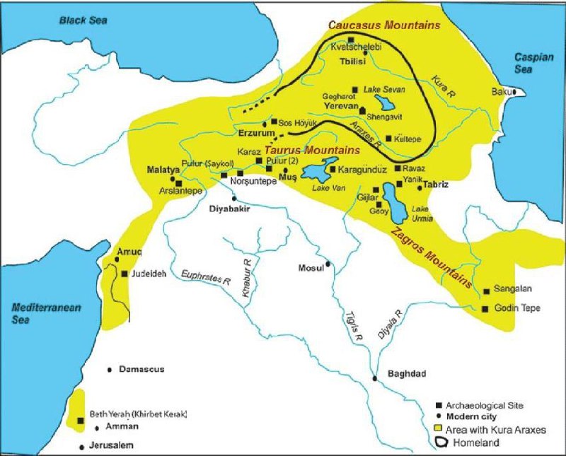 sumer-türk bağı سومر-تورک باغی @sumerturkbagi