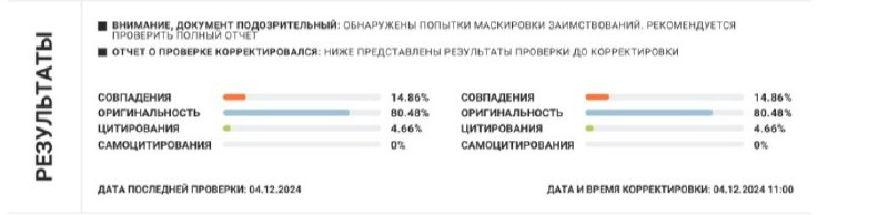 Прошёл порог с первой попытки кчау