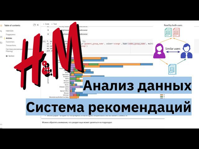 Очень крутые и структурированные ML курсы …