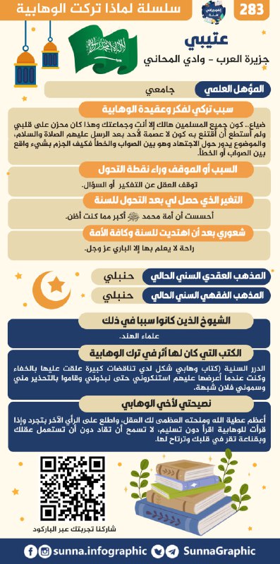 سلسلة [#لماذا\_تركت\_الوهابية](?q=%23%D9%84%D9%85%D8%A7%D8%B0%D8%A7_%D8%AA%D8%B1%D9%83%D8%AA_%D8%A7%D9%84%D9%88%D9%87%D8%A7%D8%A8%D9%8A%D8%A9) (283)