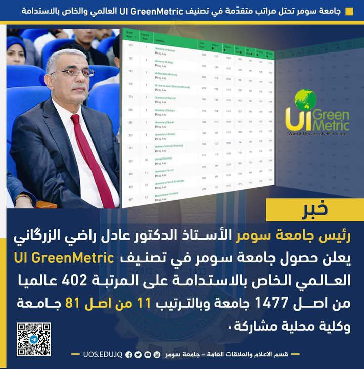 [#جامعة\_سومر](?q=%23%D8%AC%D8%A7%D9%85%D8%B9%D8%A9_%D8%B3%D9%88%D9%85%D8%B1) تحتل مراتب متقدّمةً في تصنيف …