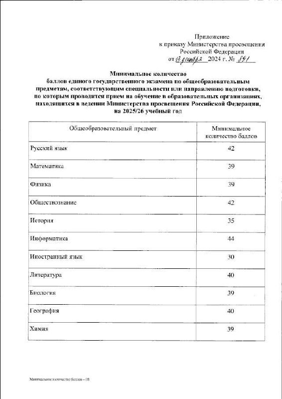 ***⚡️*****Минобрнауки и просвещения России назвали минимальные …