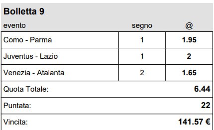 Supervantaggio.com - Scommesse Sportive, Betting Exchange …