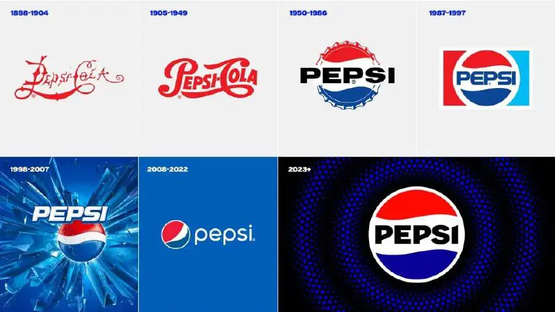 **Pepsi logotipining 1898-yildan hozirgacha boʻlgan oʻzgarishi.**