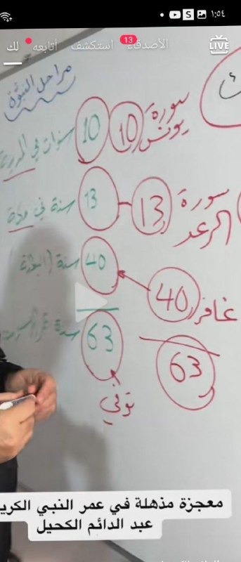 قناة السيرة النبوية