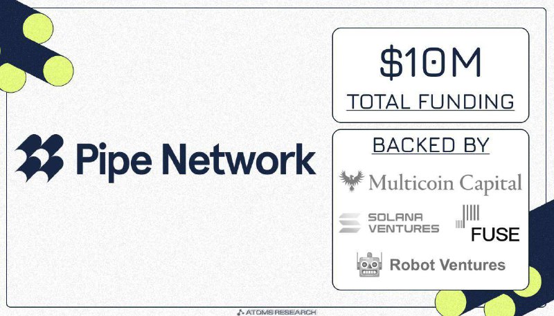 **Получаем дроп от Pipe Network**