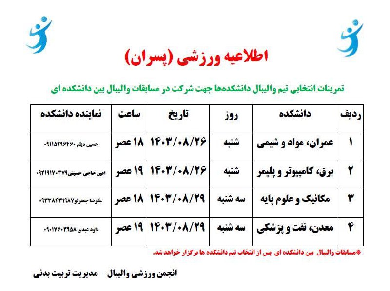***?***تمرینات انتخابی تیم والیبال دانشکده ها
