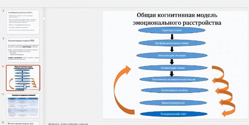 ПСИХОЛОГИЯ С КАТРИН | ЛАЙФХАКИ | …