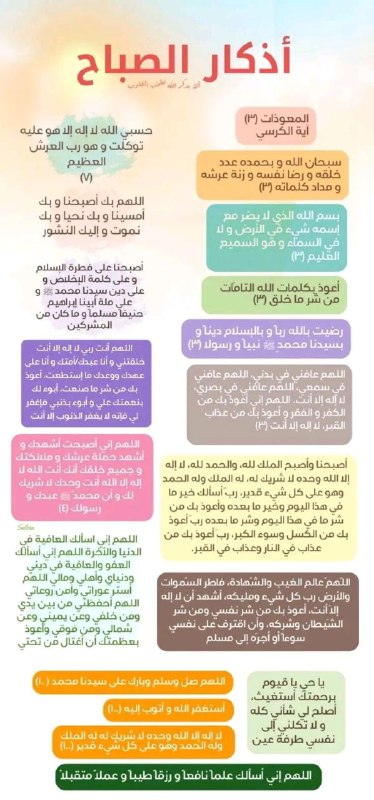 "اجعَل صَبَاحَكَ بِالقُرآنِ مُفْتَتِحًا