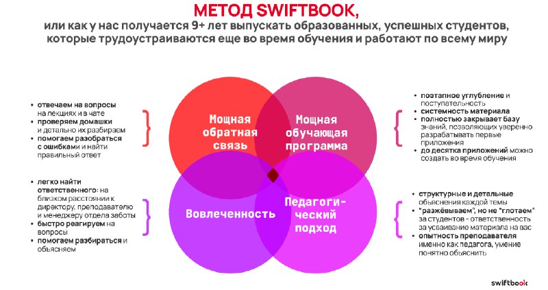 В понедельник, 9 декабря последний день, …