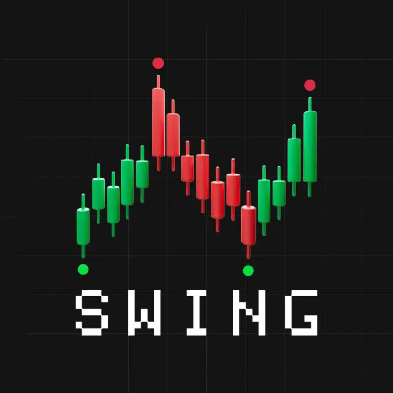 AI Controlled $SWING-Trading Bot with Rev …