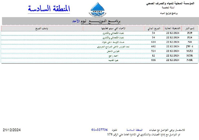 المؤسسة المحلية للمياة والصرف الصحي_امانة العاصمة