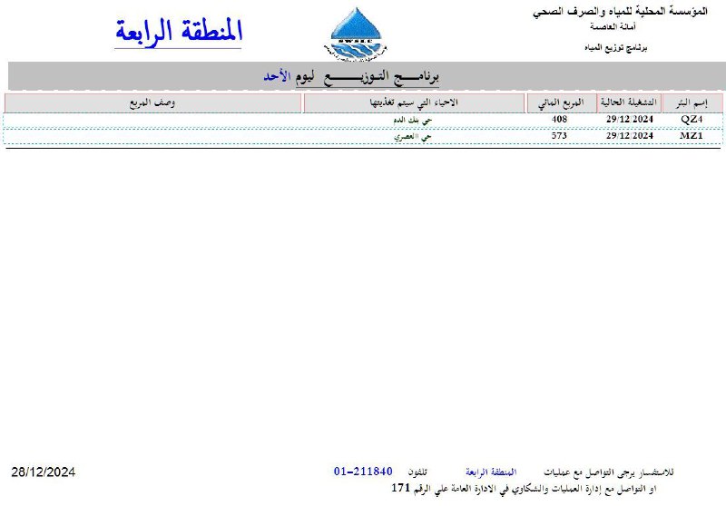 المؤسسة المحلية للمياة والصرف الصحي_امانة العاصمة