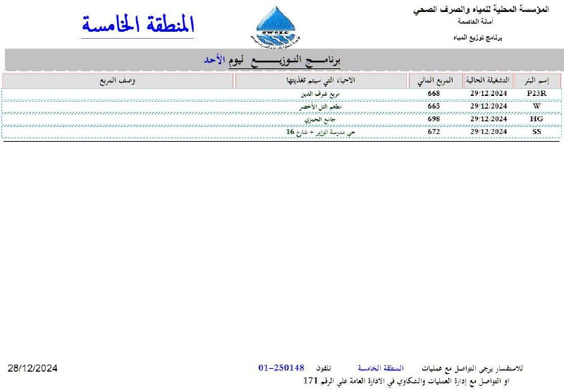 المؤسسة المحلية للمياة والصرف الصحي_امانة العاصمة