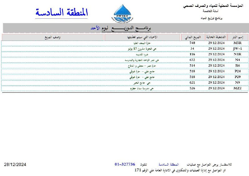 المؤسسة المحلية للمياة والصرف الصحي_امانة العاصمة