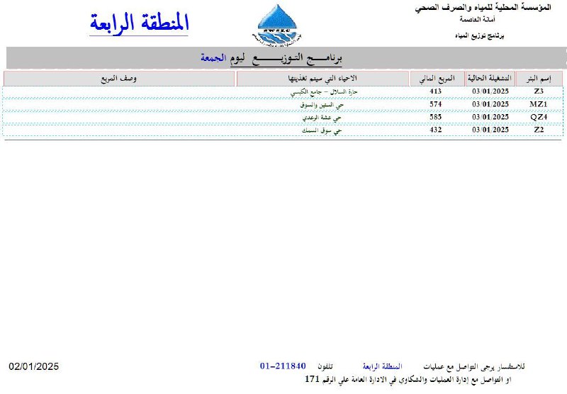 المؤسسة المحلية للمياة والصرف الصحي_امانة العاصمة