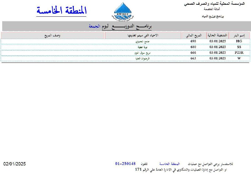 المؤسسة المحلية للمياة والصرف الصحي_امانة العاصمة