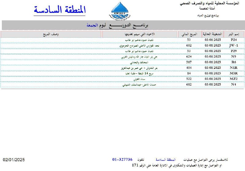 المؤسسة المحلية للمياة والصرف الصحي_امانة العاصمة