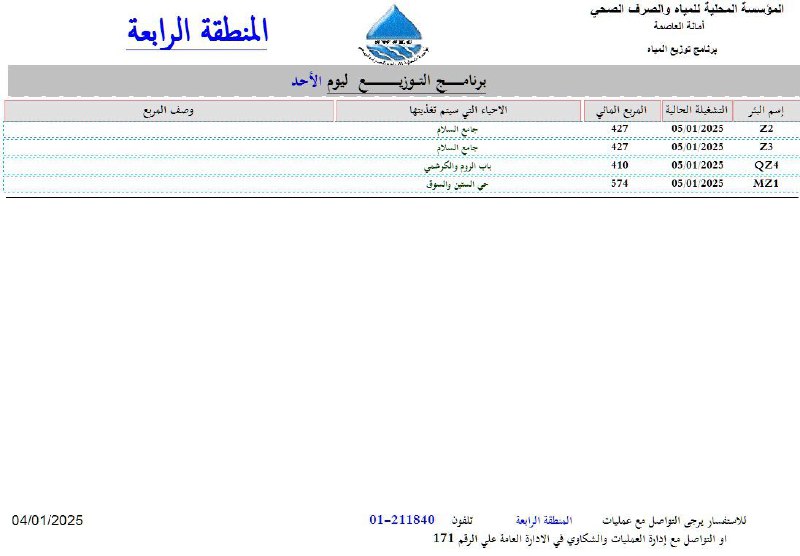 المؤسسة المحلية للمياة والصرف الصحي_امانة العاصمة